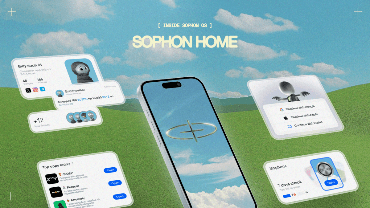 Sophon Home overview with app discovery, identity, and rewards around a phone against a blue sky