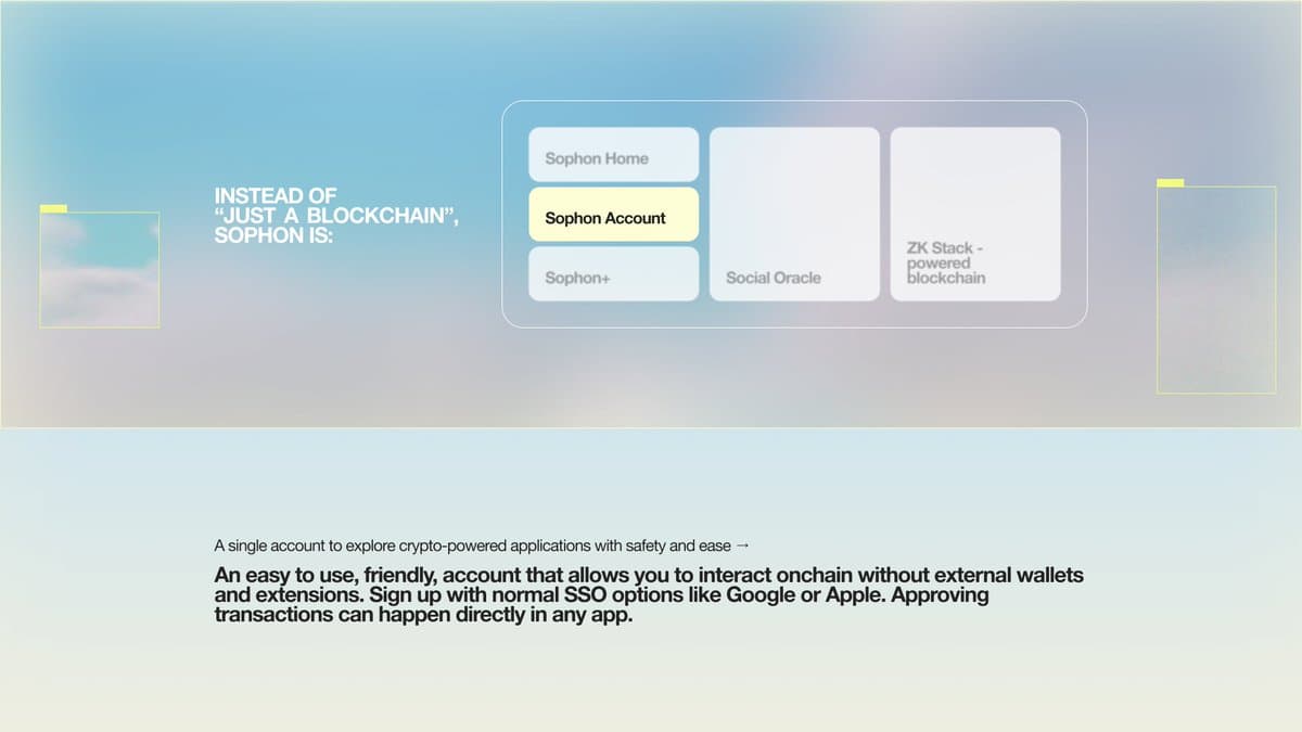 Sophon ecosystem overview placing Sophon Account alongside Sophon Home and Sophon+, with social sign-in and in-app transaction approvals described below