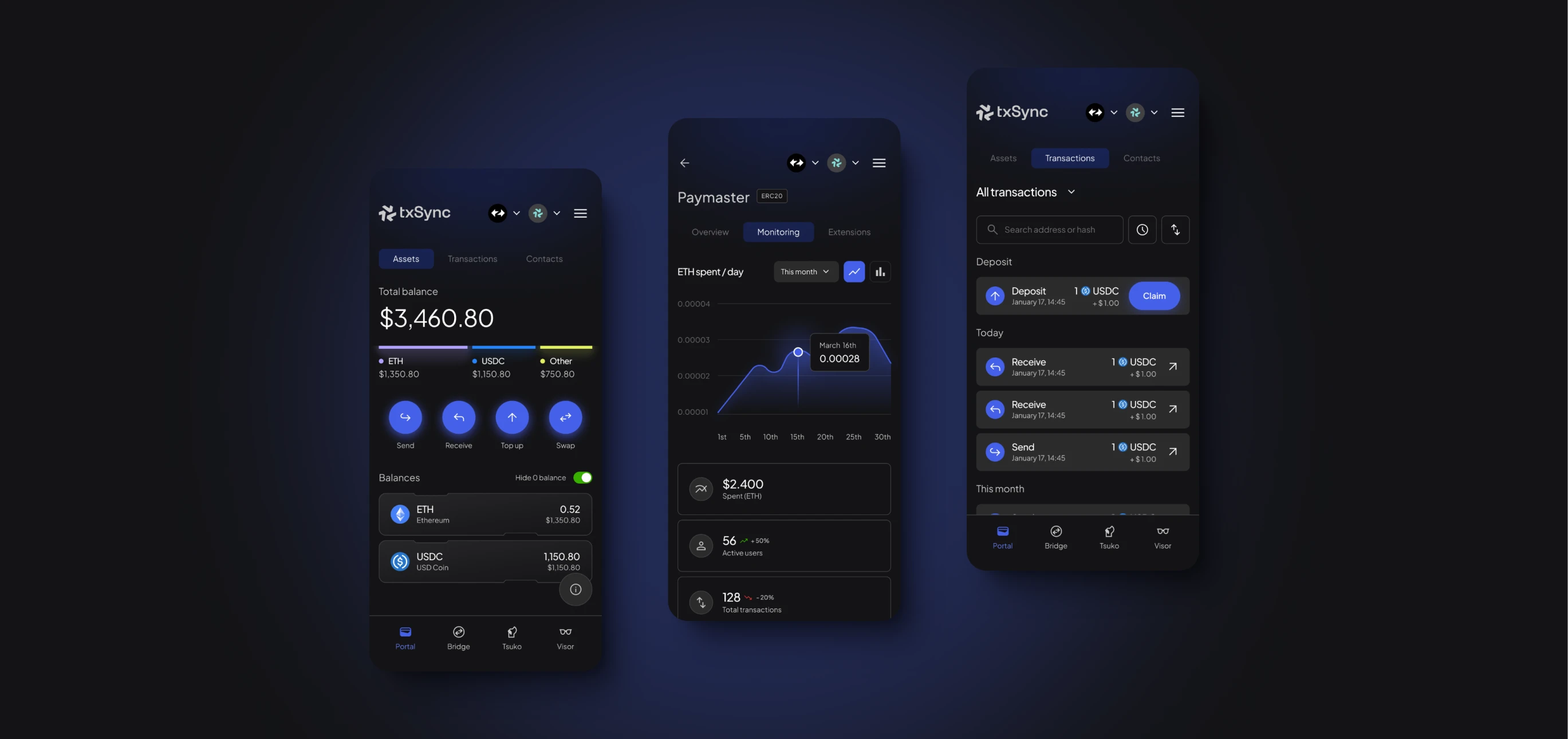 Three mobile txSync screens showing asset balances, Tsuko paymaster monitoring, and transaction history